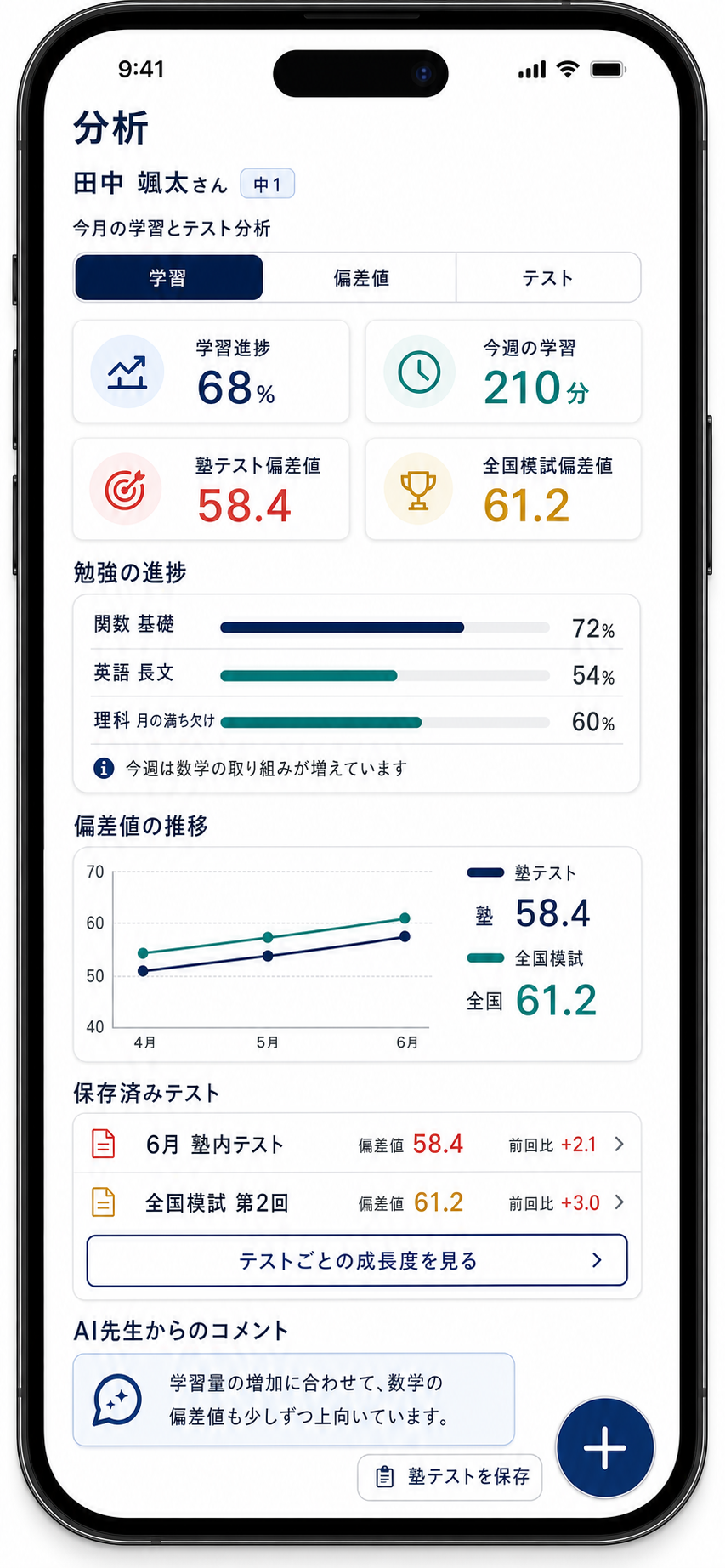 保護者 分析・偏差値画面