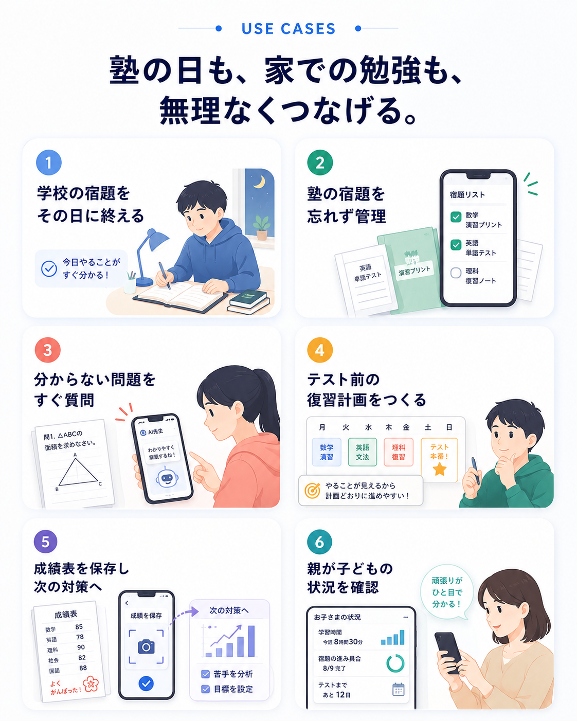 塾の日も、家での勉強も、無理なくつなげる。